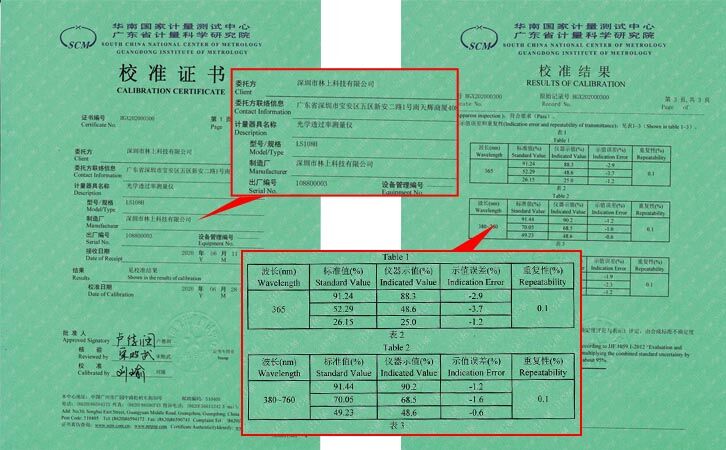 LS108H光學(xué)透過率測(cè)量儀校準(zhǔn)證書