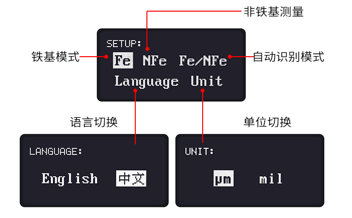 LS232漆膜三種設置界面