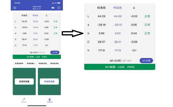 LS171色差儀APP上的色差對比界面